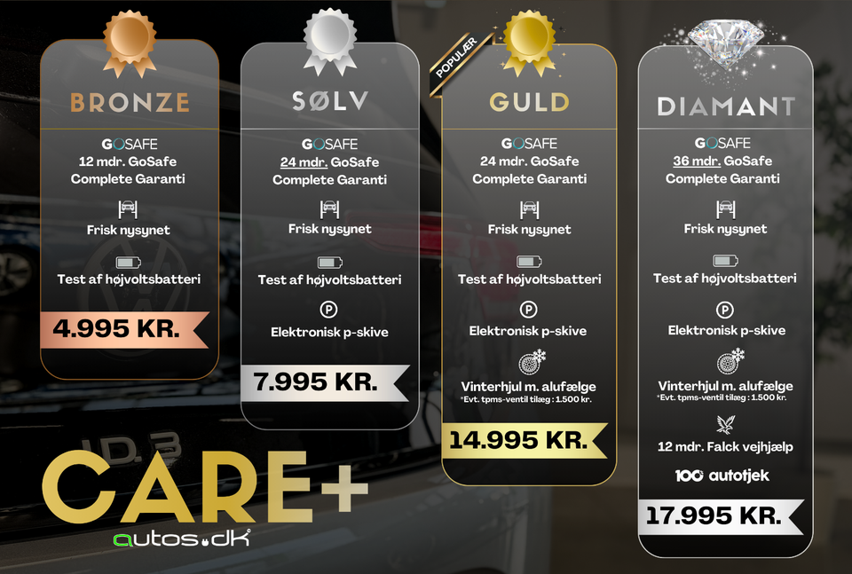 VW ID.3 58 Pro Performance Business 5d