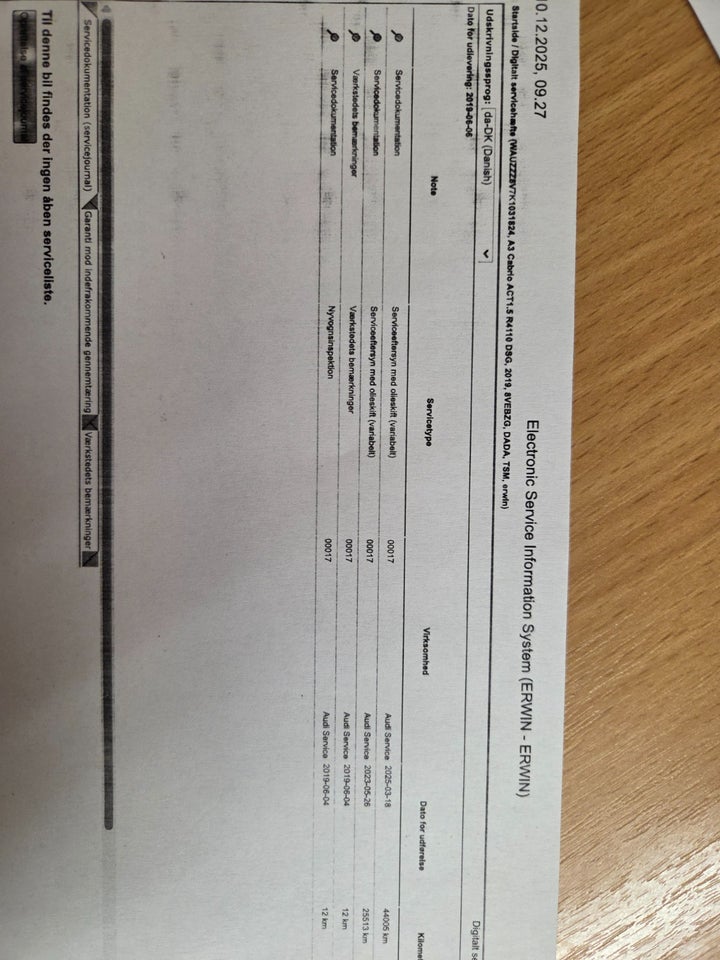 Audi A3 35 TFSi Sport Cabriolet S-tr. 2d
