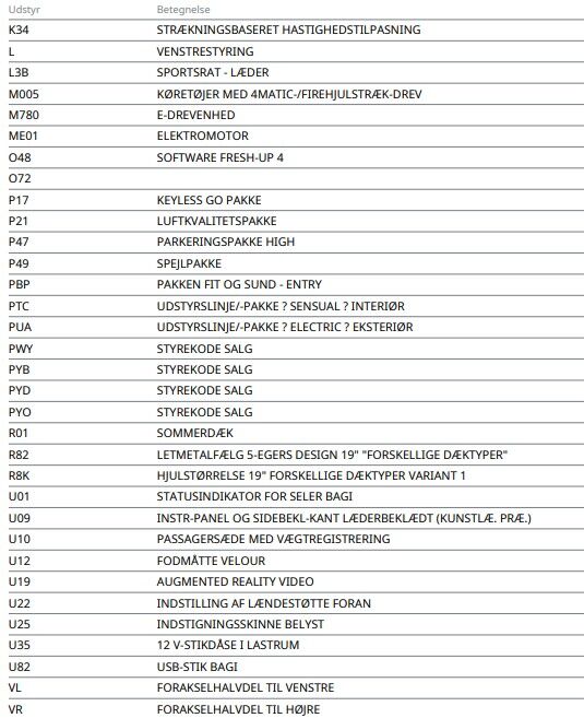 Mercedes EQC400 Electric Art 4Matic 5d