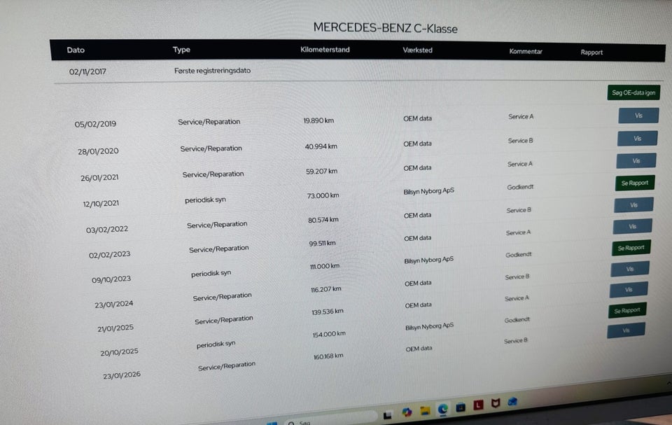Mercedes C220 d 2,2 AMG Line stc. aut. 5d