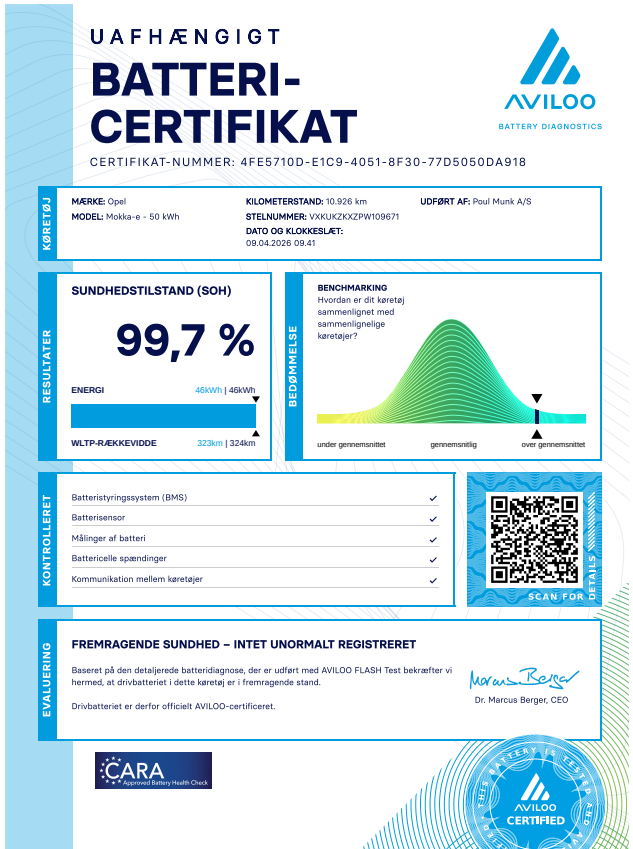 Opel Mokka-e 50 Elegance 5d