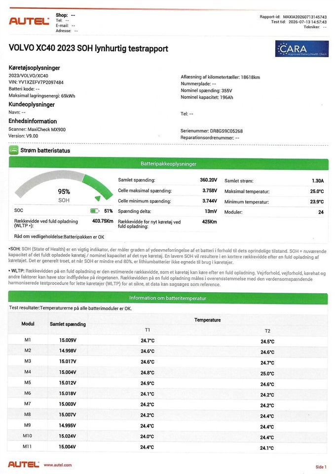 Volvo XC40 P6 ReCharge Plus 5d