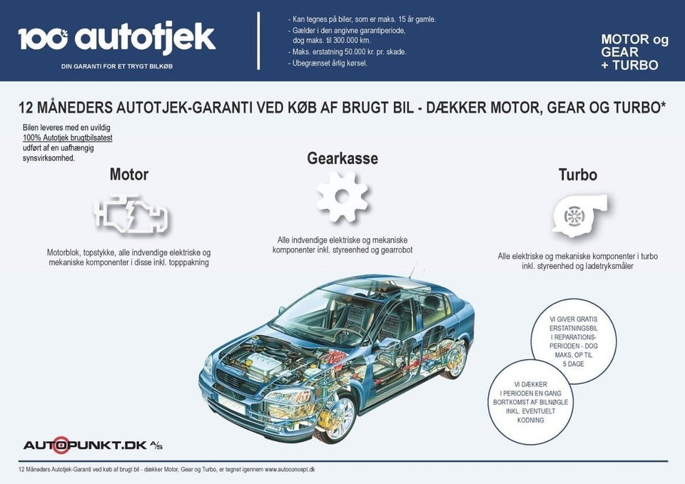 Audi A5 1,8 TFSi 177 Sportback Multitr. 5d