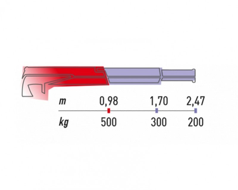 MAN TGE 2,0 3.160 Chassis L4 aut. RWD