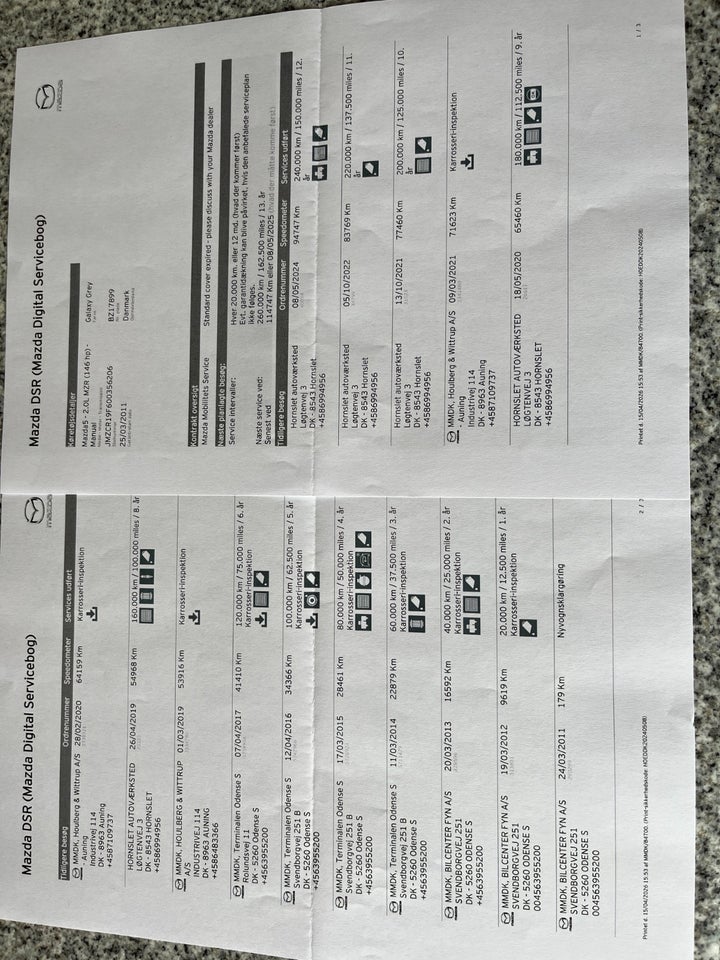Mazda 5 2,0 Innovation 7prs 5d