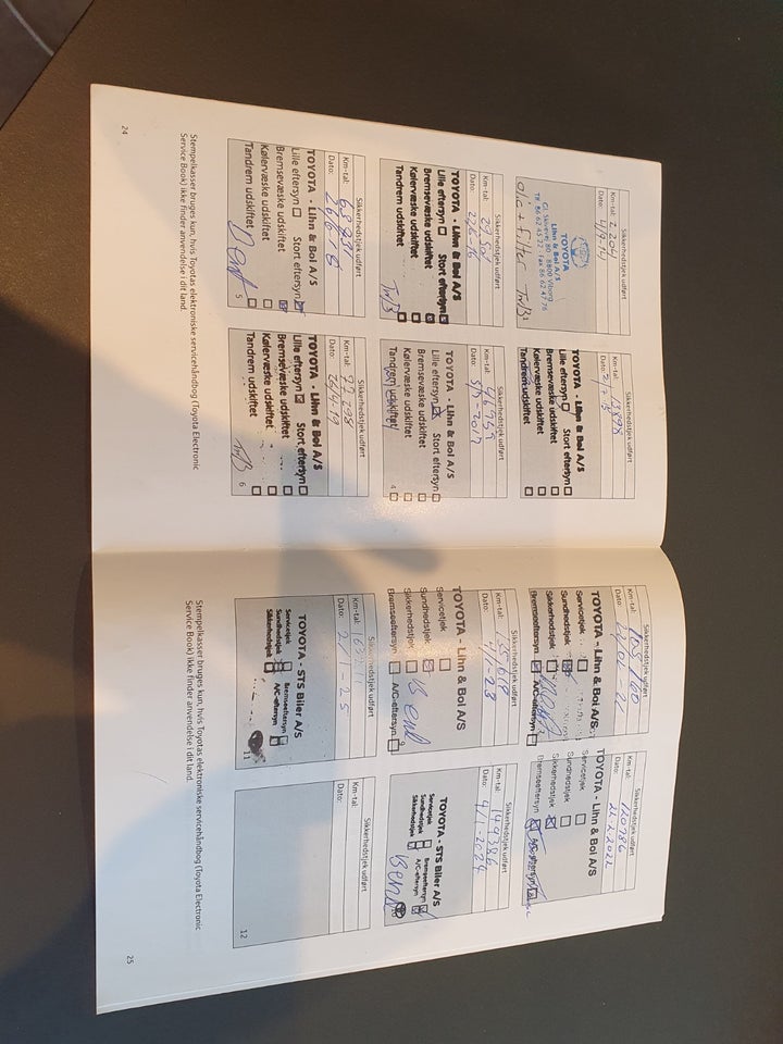 Toyota Verso 1,6 VVT-i T1 5d