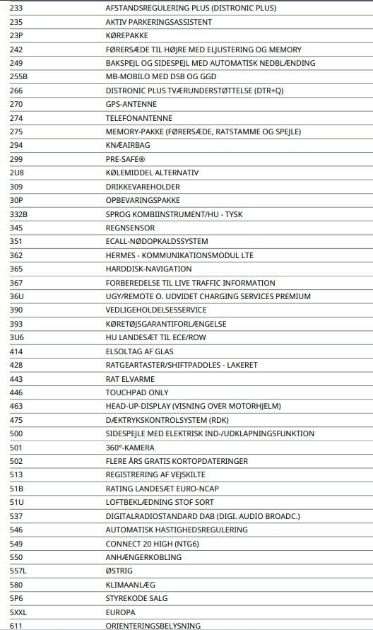 Mercedes EQC400 Electric Art 4Matic 5d