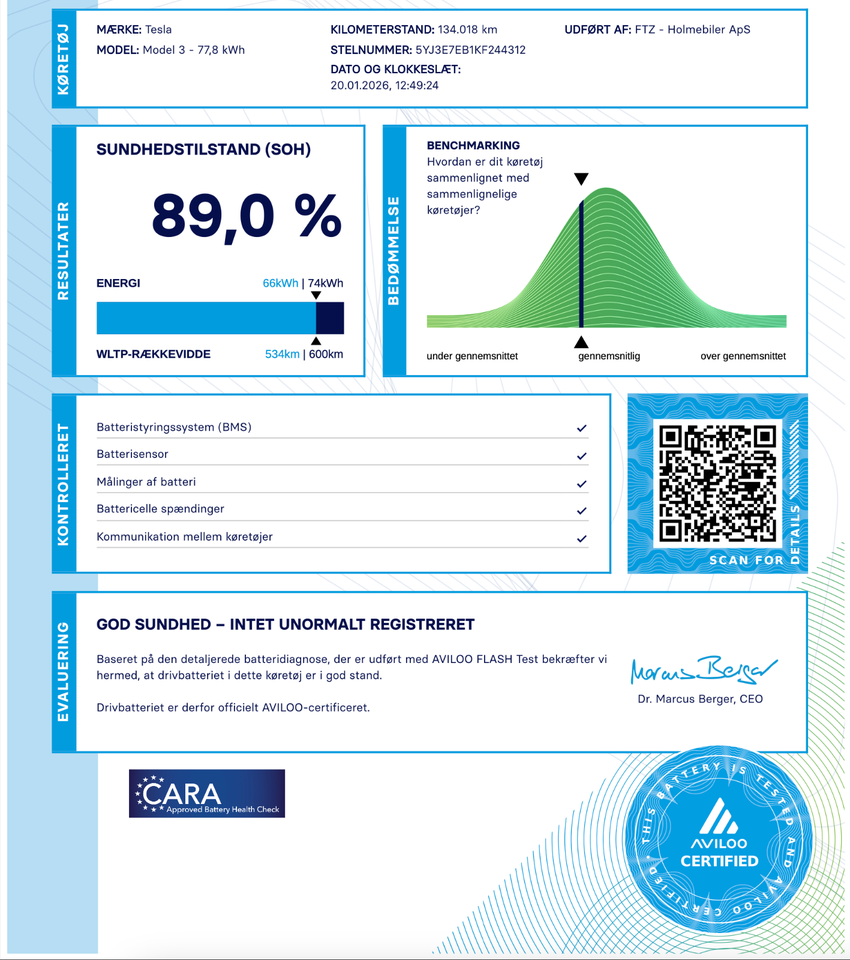 Tesla Model 3 Long Range AWD 4d