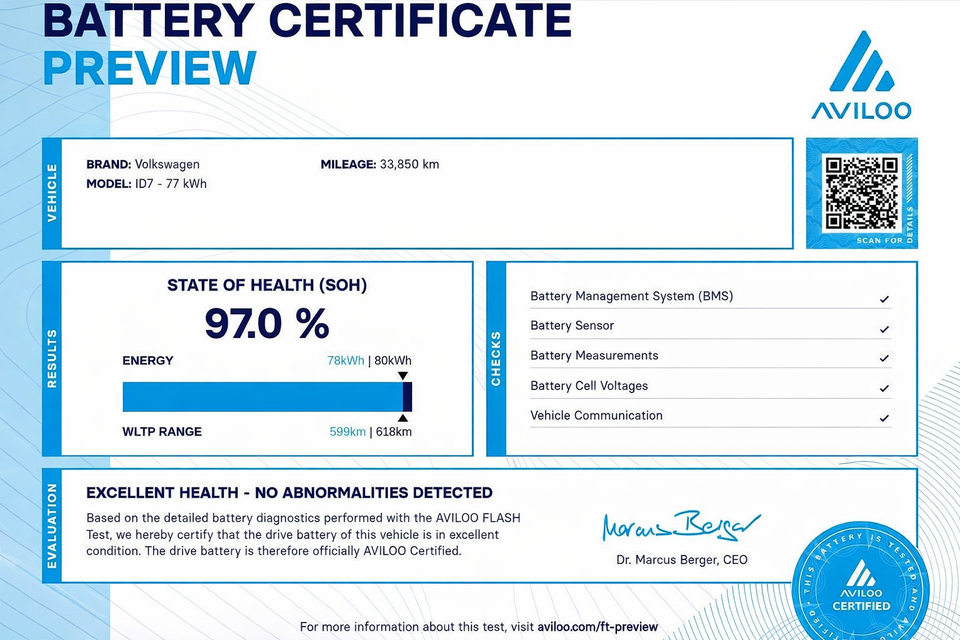 VW ID.7 77 Pro Tourer 5d