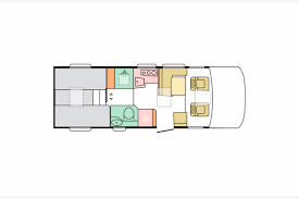 Adria Sonic Supreme 2,3 710 SL aut. 2d