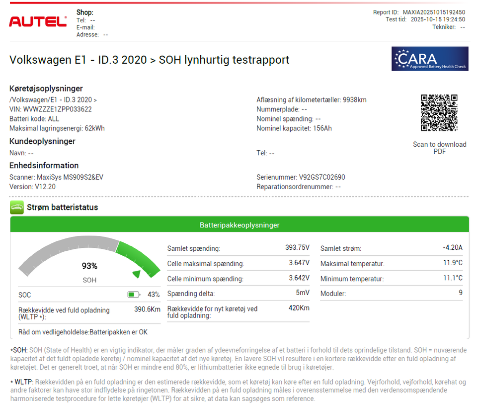 VW ID.3 58 Pro Performance Business 5d