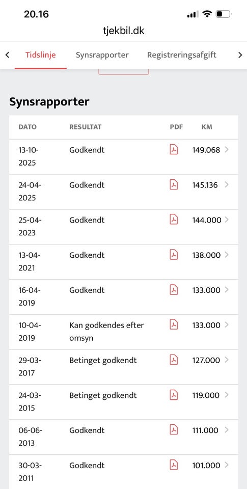 BMW Z3 1,8 Roadster 2d