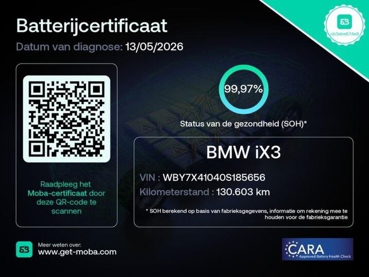 BMW iX3 Inspiring 5d