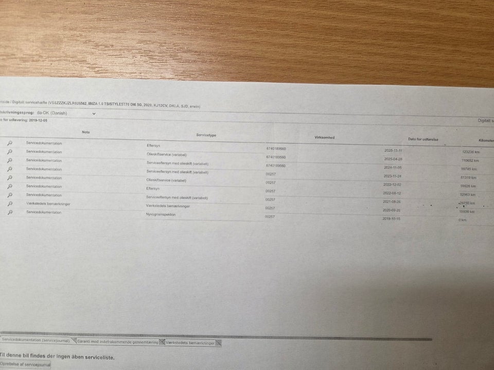 Seat Ibiza 1,0 TSi 95 Style 5d