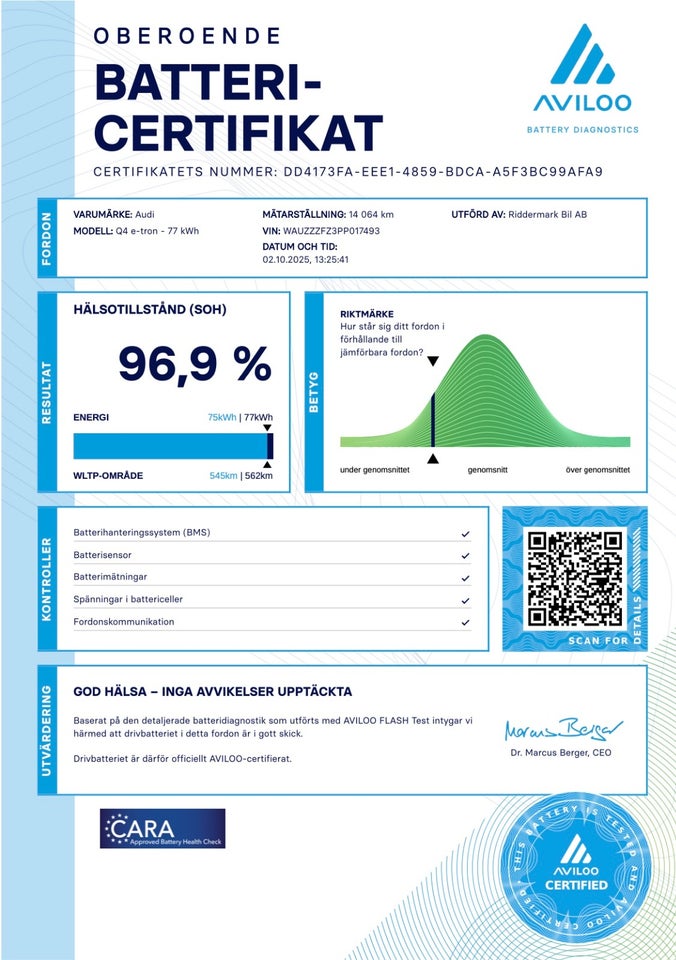 Audi Q4 e-tron 40 Advanced 5d