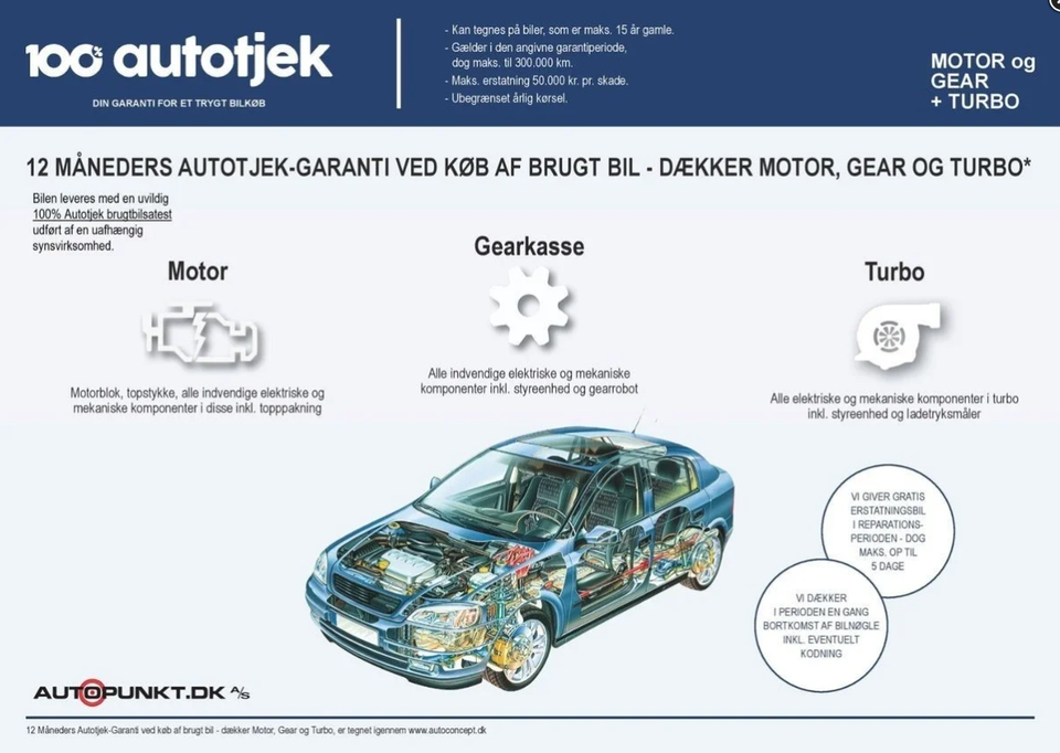 Peugeot 3008 1,6 BlueHDi 120 Allure EAT6 5d