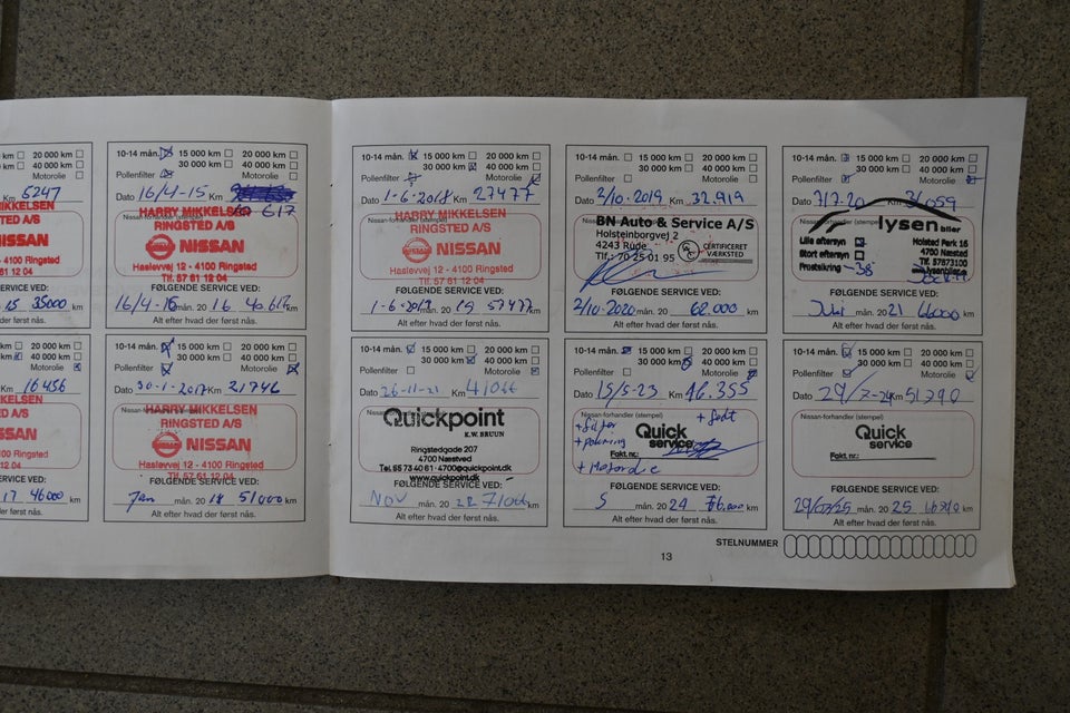 Nissan Juke 1,6 Visia PD 5d