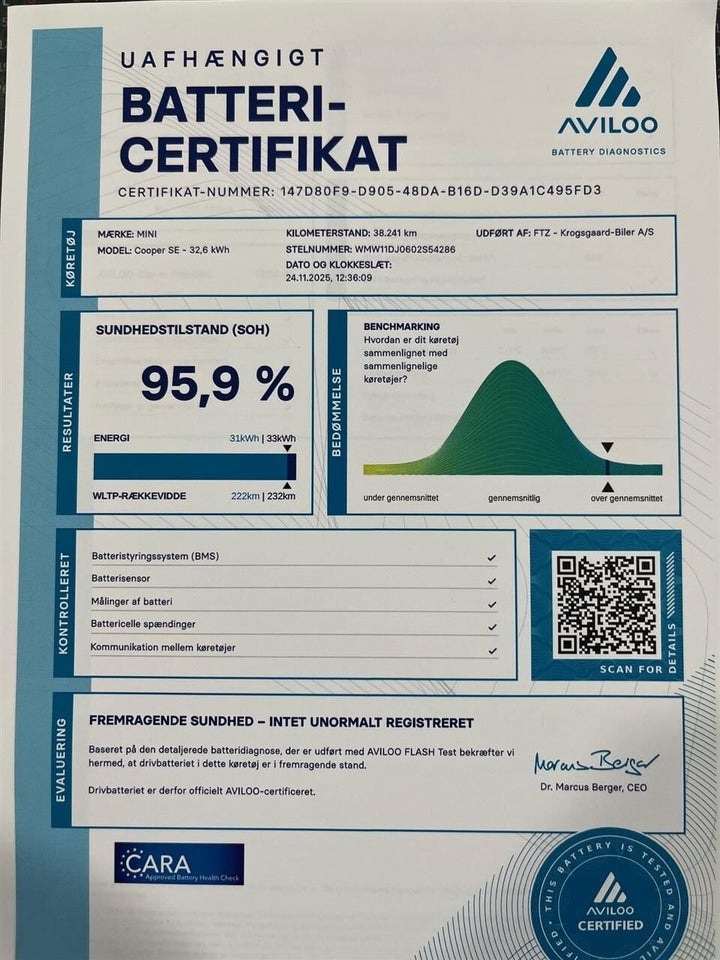 MINI Cooper SE Classic Trim 3d