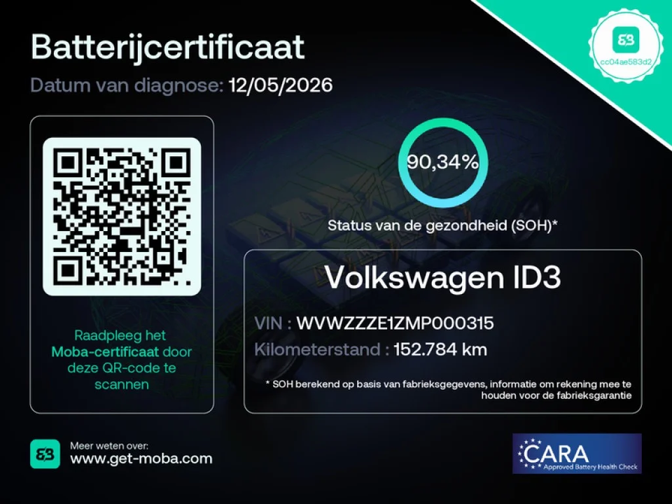 VW ID.3 58 1ST 5d