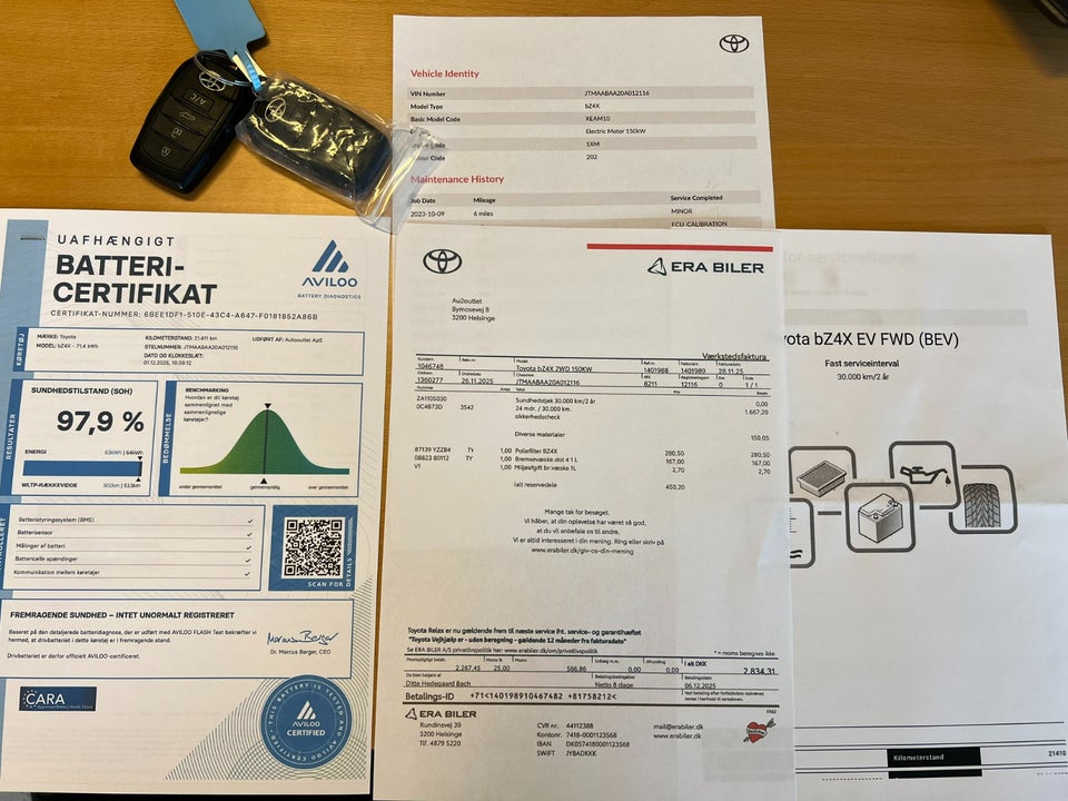 Toyota bZ4X Active 5d