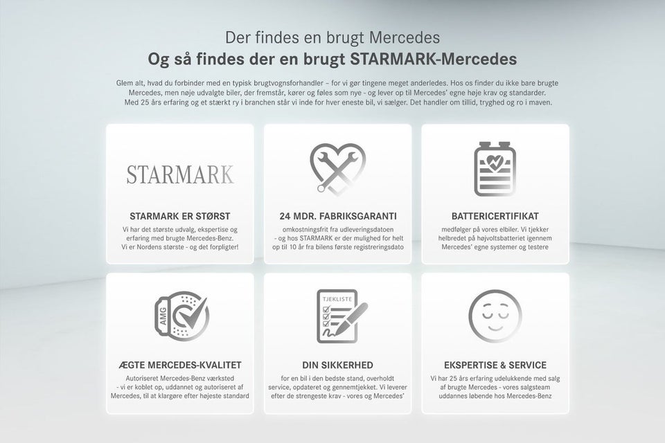 Mercedes EQB350 AMG Edition 4Matic 5d