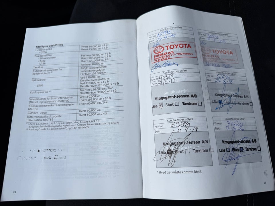 Toyota Avensis 1,8 VVT-i T2 Premium stc. 5d