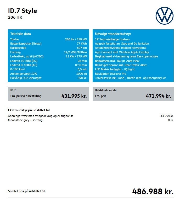 VW ID.7 Style 5d