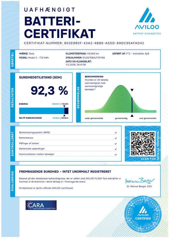 Tesla Model 3 Long Range AWD 4d