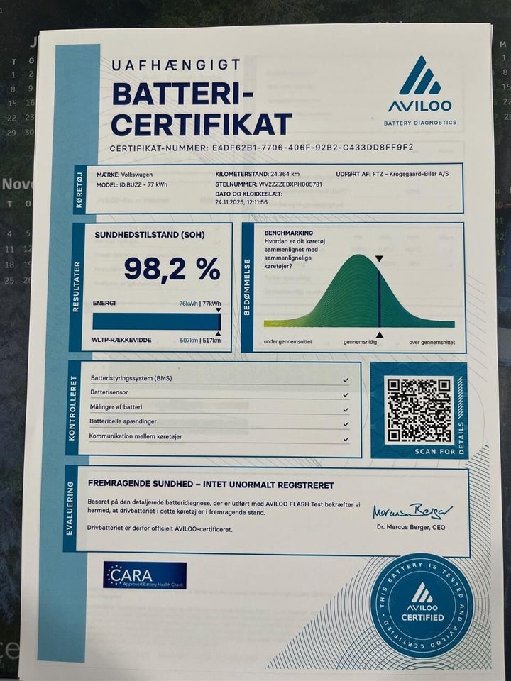 VW ID.Buzz 77 Pro SWB 5d