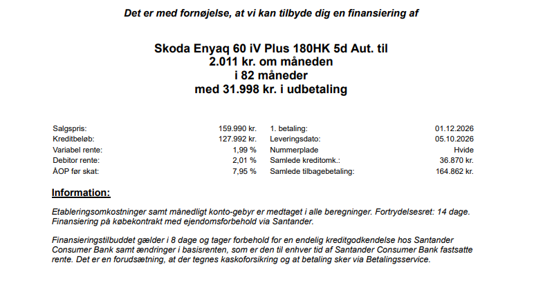 Skoda Enyaq 60 iV Loft 5d