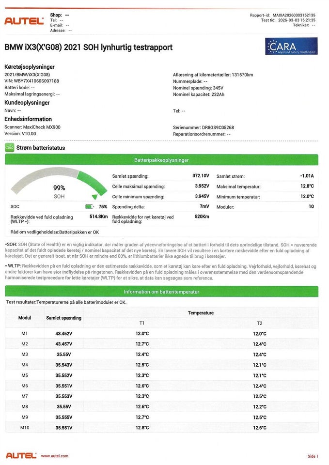 BMW iX3 Inspiring 5d