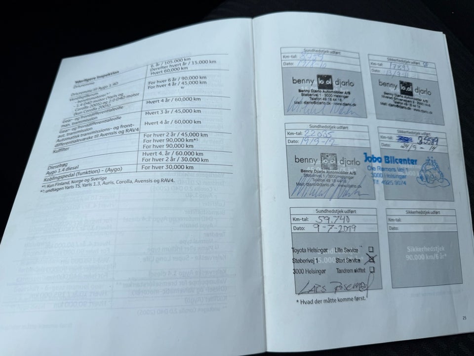 Toyota Avensis 1,8 VVT-i T2 stc. E-CVT 5d