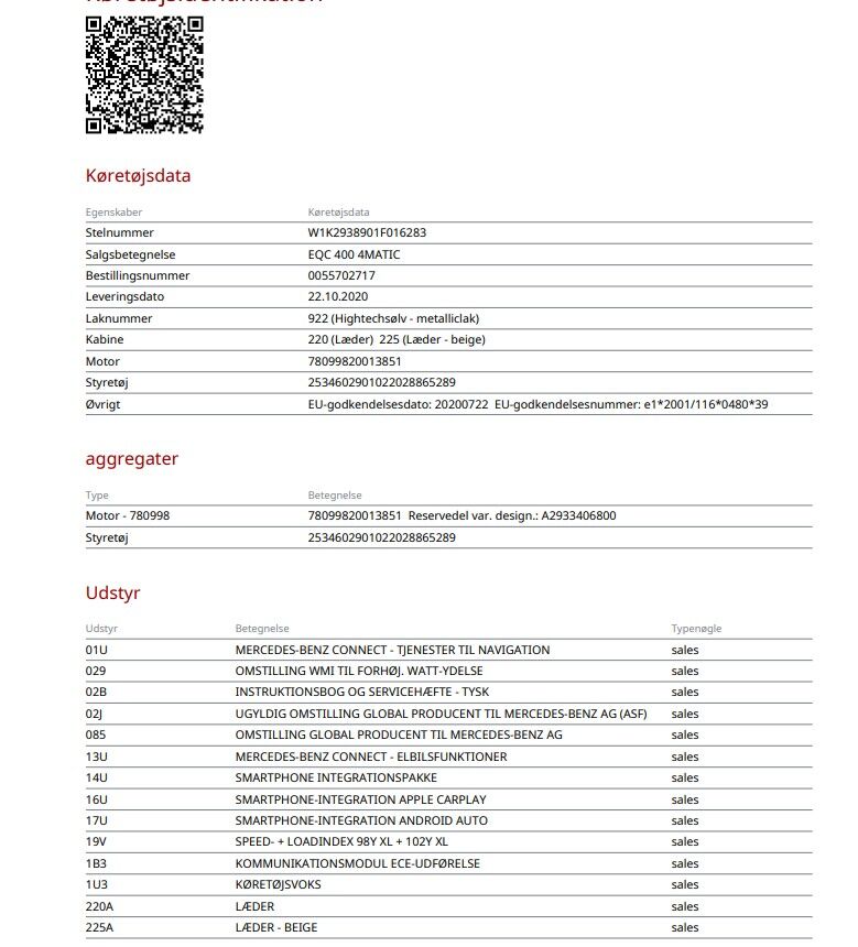 Mercedes EQC400 Electric Art 4Matic 5d