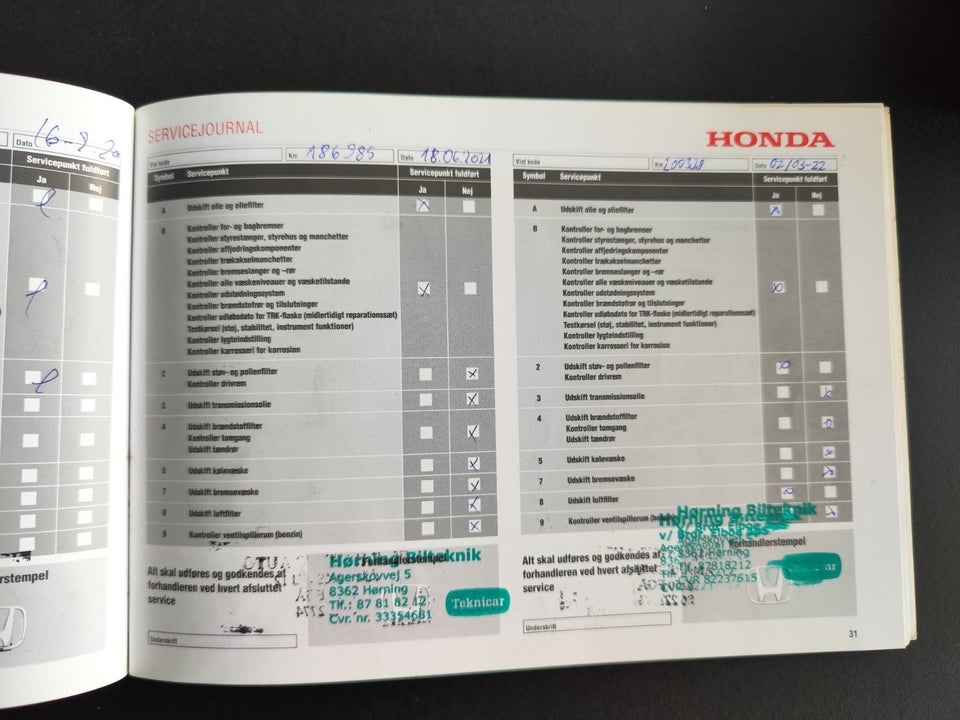 Honda Accord 2,0 Elegance Tourer aut. 5d