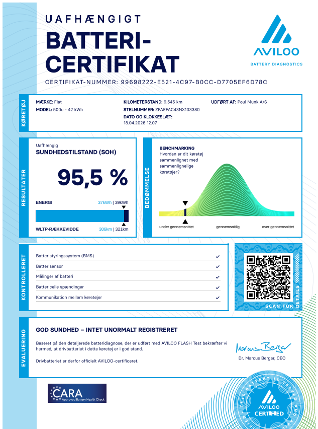 Fiat 500e 42 la Prima 3d