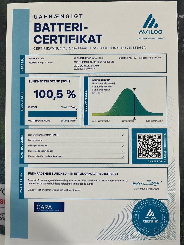 Skoda Elroq 85 iV Premium 5d