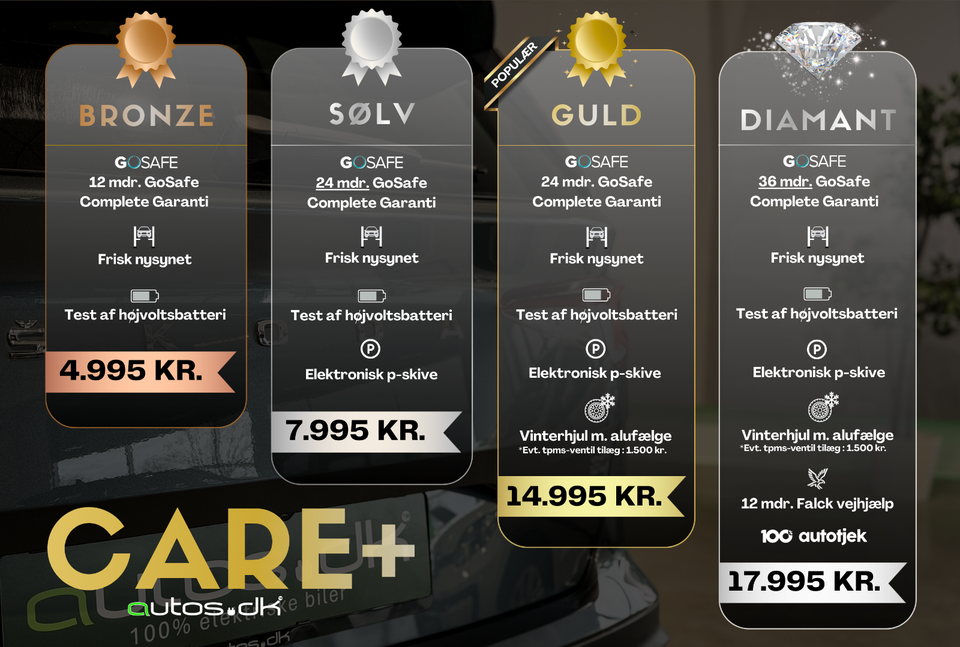 Skoda Enyaq 80 iV Loft 5d