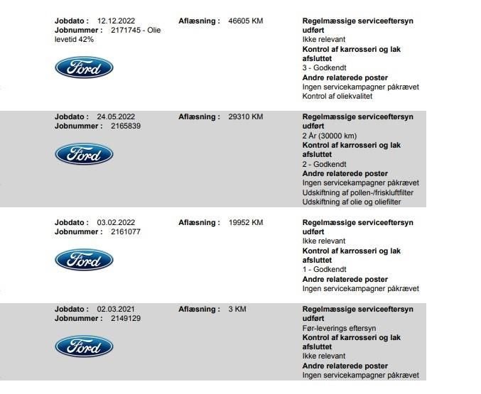 Ford Focus 1,5 EcoBlue Titanium stc. aut. 5d