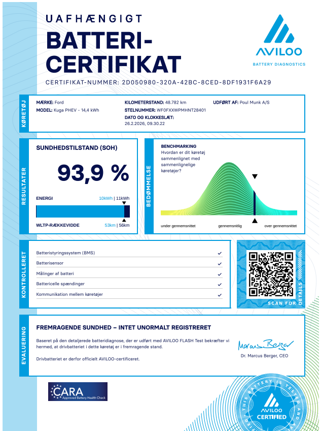 Ford Kuga 2,5 PHEV Titanium CVT 5d