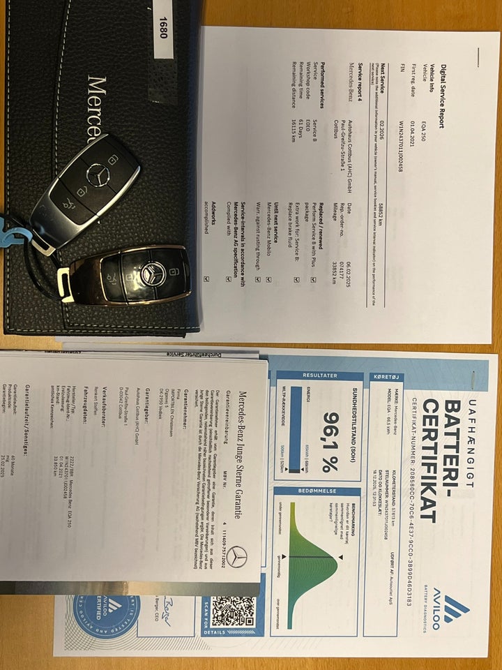 Mercedes EQA250 Electric Art 5d