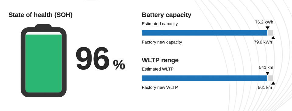 Volvo XC40 ReCharge Extended Range Plus 5d