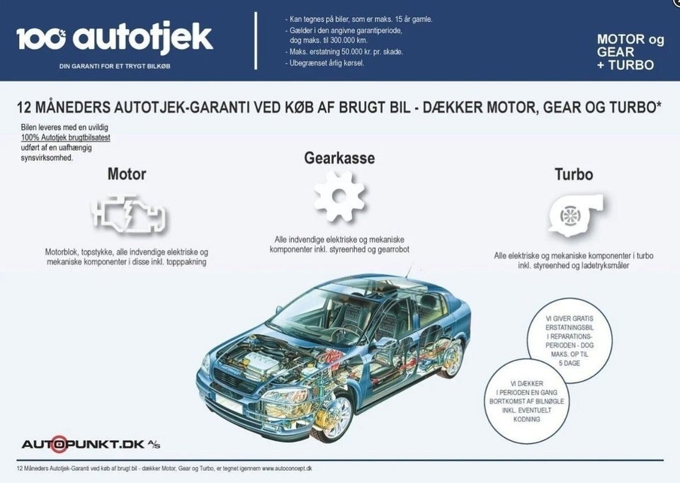 Audi A4 2,0 TDi 150 Avant S-tr. 5d