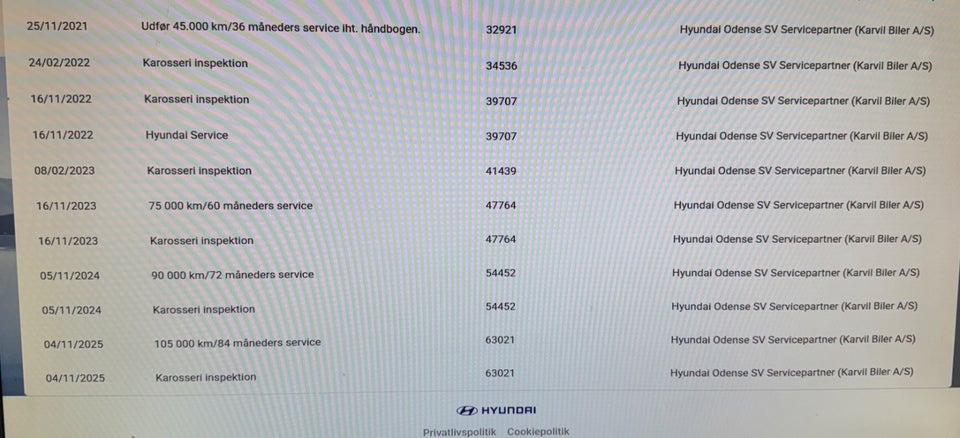 Hyundai i20 1,0 T-GDi Trend 5d