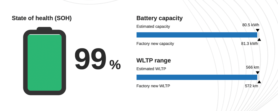 BMW i4 eDrive40 M-Sport 5d