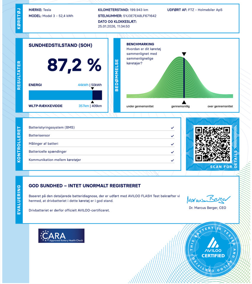Tesla Model 3 Standard Range+ RWD 4d