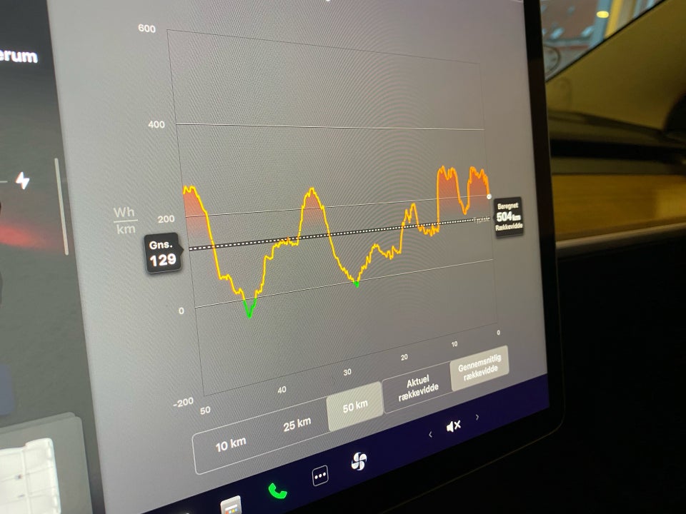 Tesla Model 3 Long Range RWD 4d