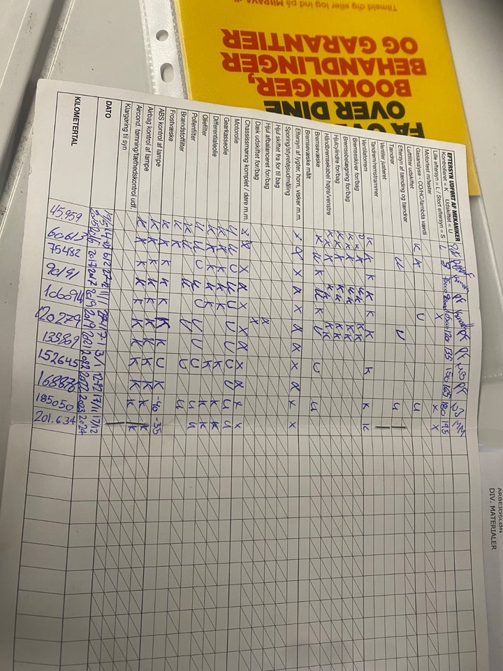 Seat Mii 1,0 60 Style eco 5d