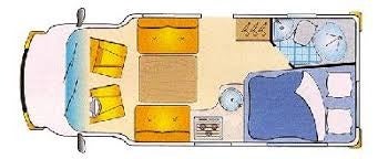 McLouis 264 Glen 2,3 JTD 110