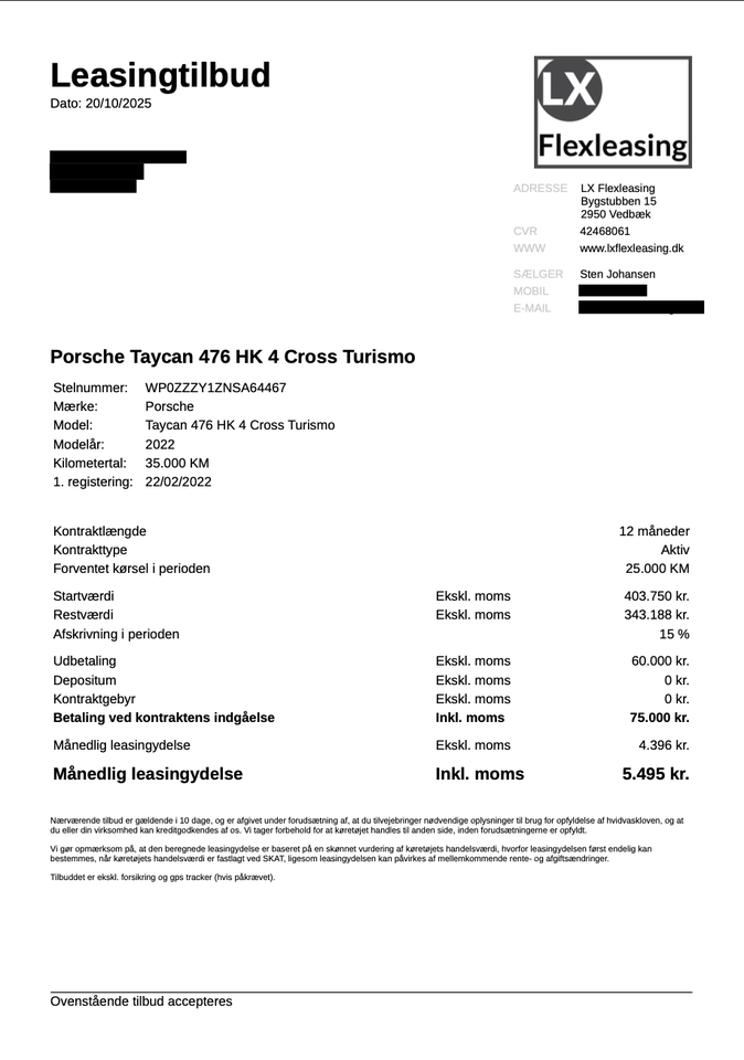 Porsche Taycan 4 Performance+ Cross Turismo 5d