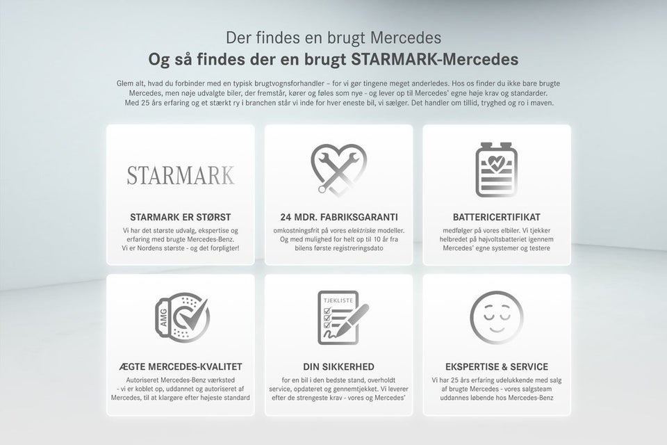 Mercedes EQA350 AMG Advance Plus 4Matic 5d